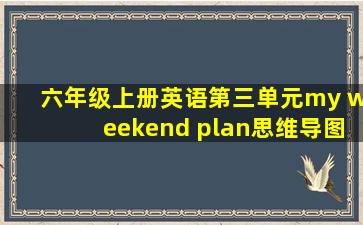 六年级上册英语第三单元my weekend plan思维导图